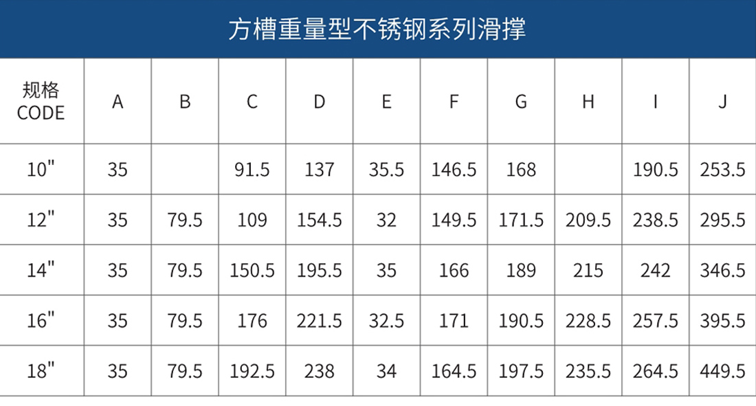 技術(shù)參數(shù) 技術(shù)參數(shù)
